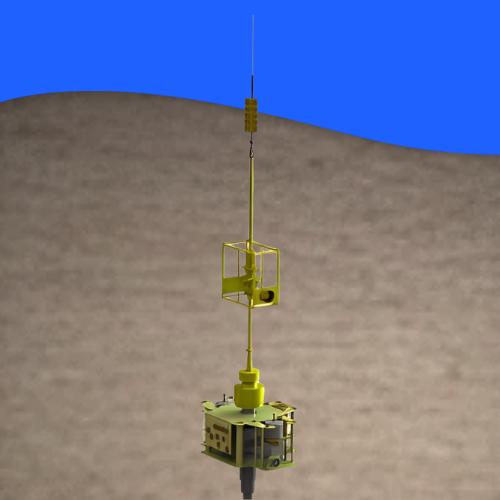 Intervention System